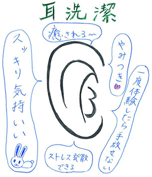 耳洗潔 口コミ
